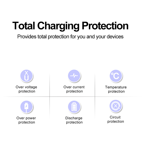 雙口USB充電器-ST802-歐規(guī) 雙口USB充電器-ST802-歐規(guī)